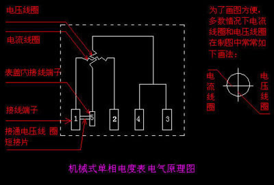 家用电表接线图 电表怎么接 电表接法图解