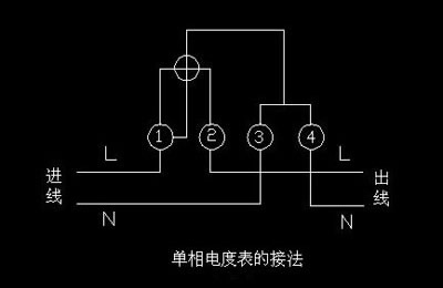 家用电表接线图 电表怎么接 电表接法图解