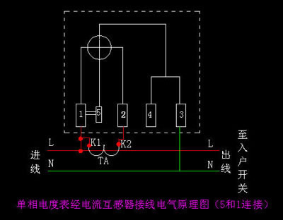 家用电表接线图 电表怎么接 电表接法图解