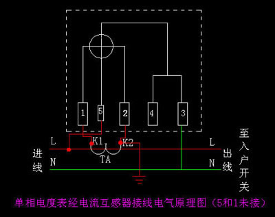 家用电表接线图 电表怎么接 电表接法图解