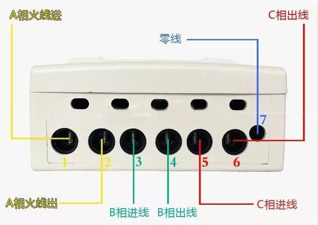 三相电表直接表接线图