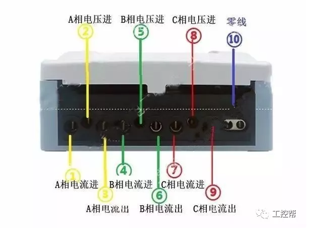 过电流互感器【3X220/380V 1.5(6)A】电能表接线图