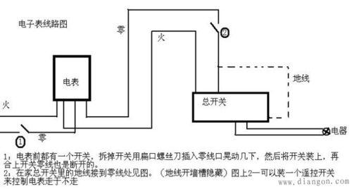 IC卡电表打开里面怎么偷电