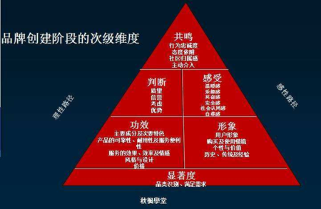 超声波热量表品牌厂家排行榜